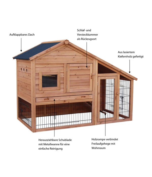 Dehner Kaninchenstall Tirol, Ca. B149,8/H107/81,5 Cm 4 Dehner Kaninchenstall Tirol, Ca. B149,8/H107/81,5 Cm – Bild 2