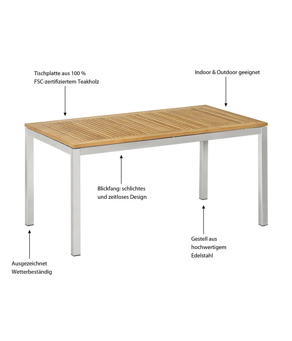Dehner Gartentisch Toulouse, Ca. B152/H75/T90 Cm 9 Dehner Gartentisch Toulouse, Ca. B152/H75/T90 Cm – Bild 7