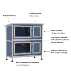 Dehner Kaninchenstall Original Mit Wärmedämmung, Ca. B114/H116/T57 Cm -Dehner 4440830 WE IG 002 DehnerMarkenqualitaetKaninchenstallIsoliertBlau