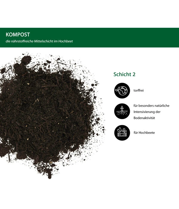 Dehner Bio Hochbeet Kompost, 48 X 40 Liter 5 Dehner Bio Hochbeet Kompost, 48 X 40 Liter – Bild 3