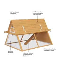 Dehner Lieblinge Hühnerstall Inga, Ca. B192/H108/T125 Cm 25 Dehner Lieblinge Hühnerstall Inga, Ca. B192/H108/T125 Cm -Dehner 6973739 WE IG 001 MQHuehnerstallIngaGelb