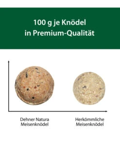 Dehner Natura Beeren-Knödel, Ohne Netz, 100 Stk. Je 100 G 14 Dehner Natura Beeren-Knödel, Ohne Netz, 100 Stk. Je 100 G -Dehner DE 005 Meisenknoedel Infografik100g